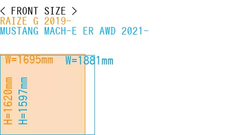 #RAIZE G 2019- + MUSTANG MACH-E ER AWD 2021-